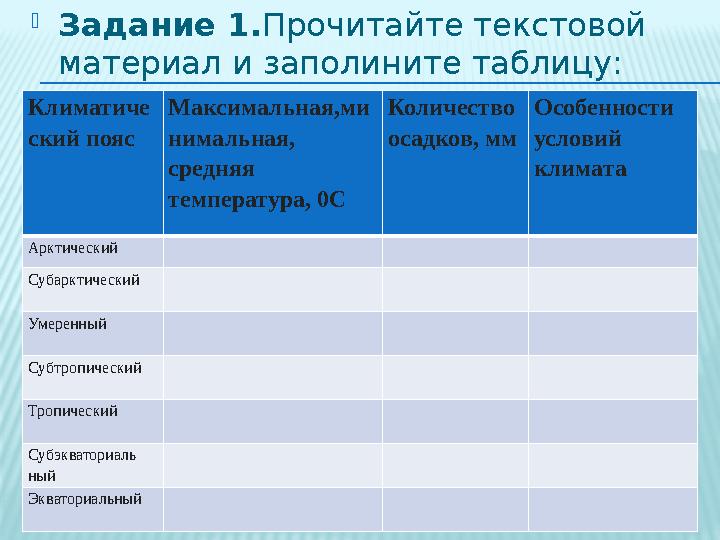  Задание 1. Прочитайте текстовой материал и заполините таблицу: Климатиче ский пояс Максимальная,ми нимальная, средняя темп