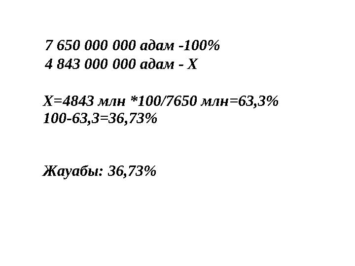 7 650 000 000 адам -100% 4 843 000 000 адам - Х Х = 4843 млн *100/7650 млн = 63,3% 100-63,3 = 36,73% Жауабы: 36,73%