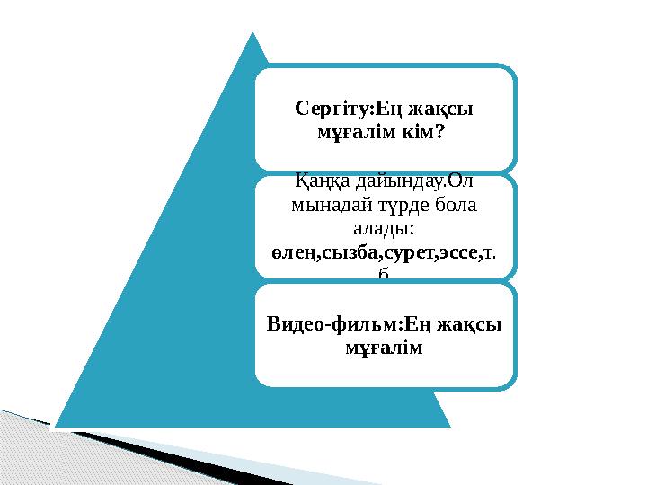 Сергіту:Ең жақсы мұғалім кім? Қаңқа дайындау.Ол мынадай түрде бола алады: өлең,сызба,сурет,эссе, т. б Видео-фильм:Ең