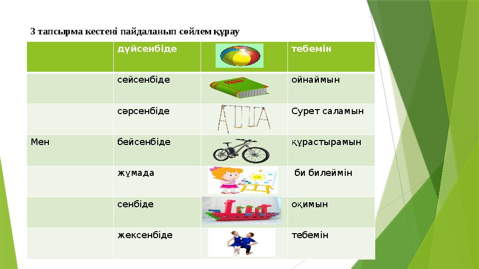 3 тапсырма кестені пайдаланып сөйлем құрау дүйсенбіде тебемін сейсенбіде ойнаймын сәрсенбіде Сурет саламын Мен бейсенбіде құраст