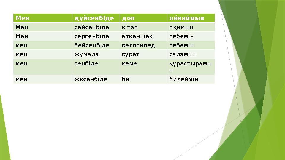 Мен дүйсенбіде доп ойнаймын Мен сейсенбіде кітап оқимын Мен сәрсенбіде әткеншек тебемін мен бейсенбіде велосипед тебемін