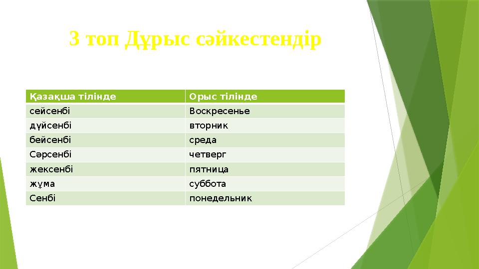 Қазақша тілінде Орыс тілінде сейсенбі Воскресенье дүйсенбі вторник бейсенбі среда Сәрсенбі четверг жексенбі пятница жұма суббот