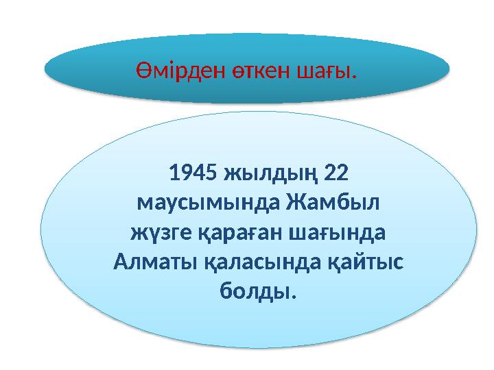 Өмірден өткен шағы. 1945 жылдың 22 маусымында Жамбыл жүзге қараған шағында Алматы қаласында қайтыс болды.