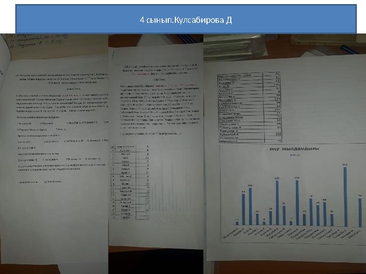 4 сынып.Кулсабирова Д