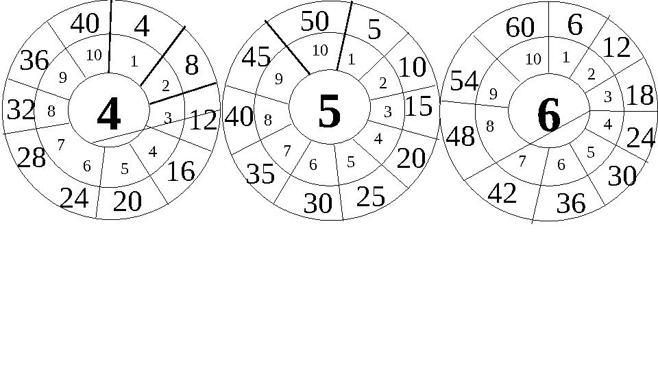 1 4 4 1 22 3 12 4 165 206 247 28 8 32 936 1040 1 1 658 6 12 10 15 18 3 32 2 2 1 1 4 4 20 24 5 5 25 3050 60 6 6 30 367 7 35 42484