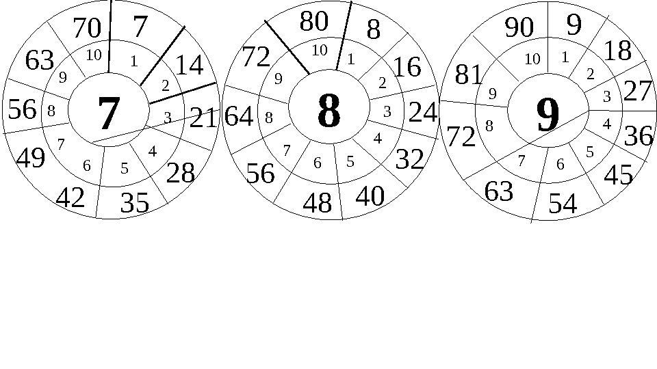 1 7 7 1 22 3 21 4 285 356 42 7 49 8 56 963 1070 1 1 9814 9 18 16 24 27 3 32 2 2 1 1 4 4 32 36 5 5 40 4580 90 6 6 48 547 7 56 637