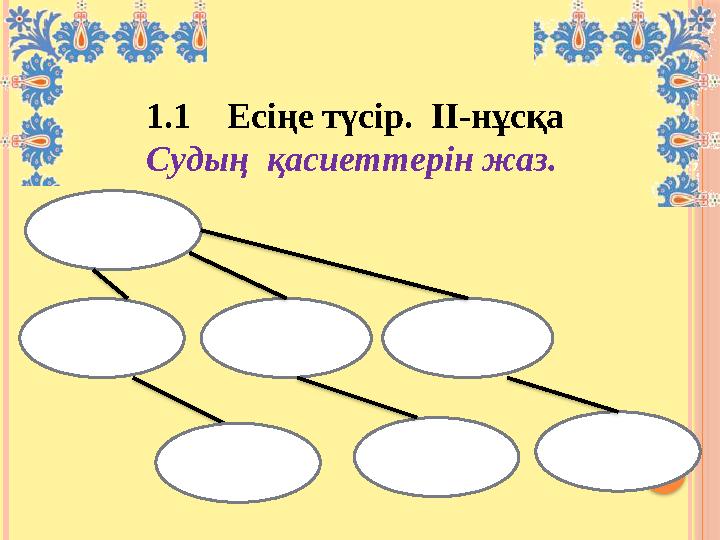 1.1 Есіңе түсір. ІІ-нұсқа Судың қасиеттерін жаз.