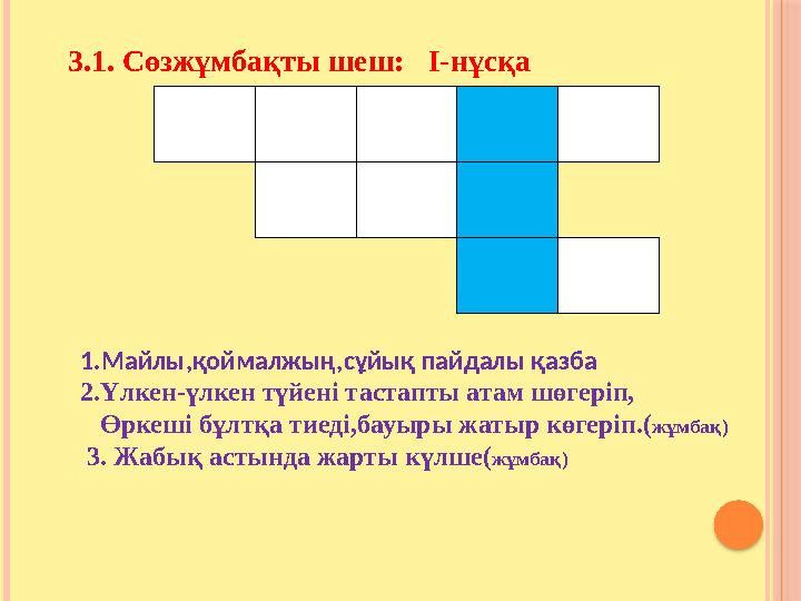 3.1. Сөзжұмбақты шеш: І-нұсқа 1.Майлы,қоймалжың,сұйық пайдалы қазба 2.Үлкен-үлкен түйені тастапты атам шөгеріп, Өркеші бұл