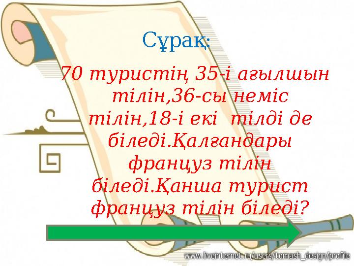 70 туристің 35-і ағылшын тілін,36-сы неміс тілін,18-і екі тілді де біледі.Қалғандары француз тілін біледі.Қанша турист фр