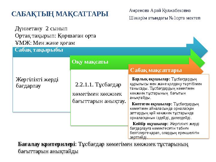 Миджеттермен және ақымақтармен