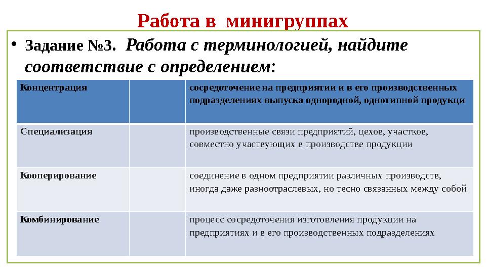 Работа в минигруппах • Задание №3 . Работа с терминологией, найдите соответствие с определением : Концентрация сосредоточен