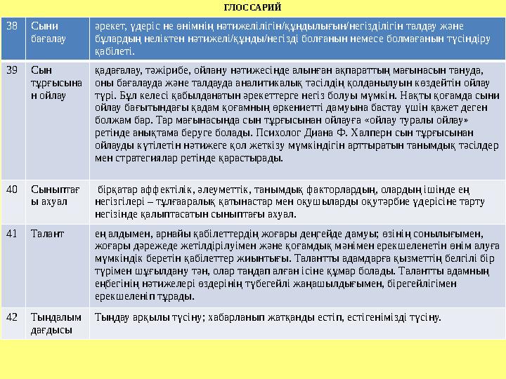 ГЛОССАРИЙ 1 Ақпараттық сауаттылық көптеген сандық технологияларды қолдану арқылы ақпаратты тиімді және сыни іріктеп, талдап жә