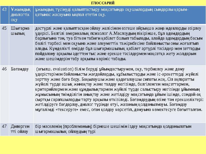 ГЛОССАРИЙ 5 Белсенді оқу шынайы өмірден алынған және ойдан шығарылған жағдайларды қолдана отырып оқушыларды ойланып, күрделі м
