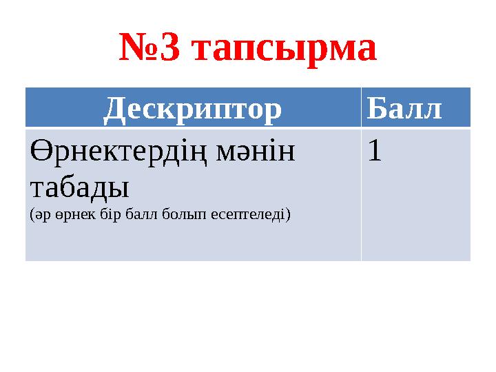 № 3 тапсырма Дескриптор Балл Өрнектердің мәнін табады (әр өрнек бір балл болып есептеледі) 1