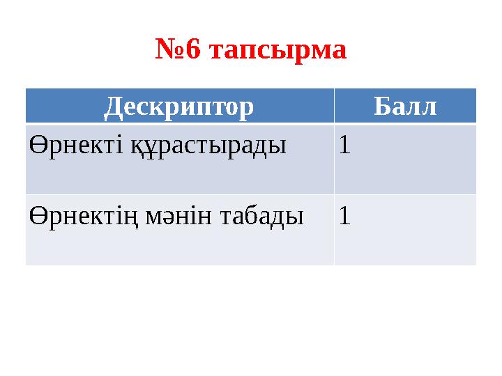 № 6 тапсырма Дескриптор Балл Өрнекті құрастырады 1 Өрнектің мәнін табады 1