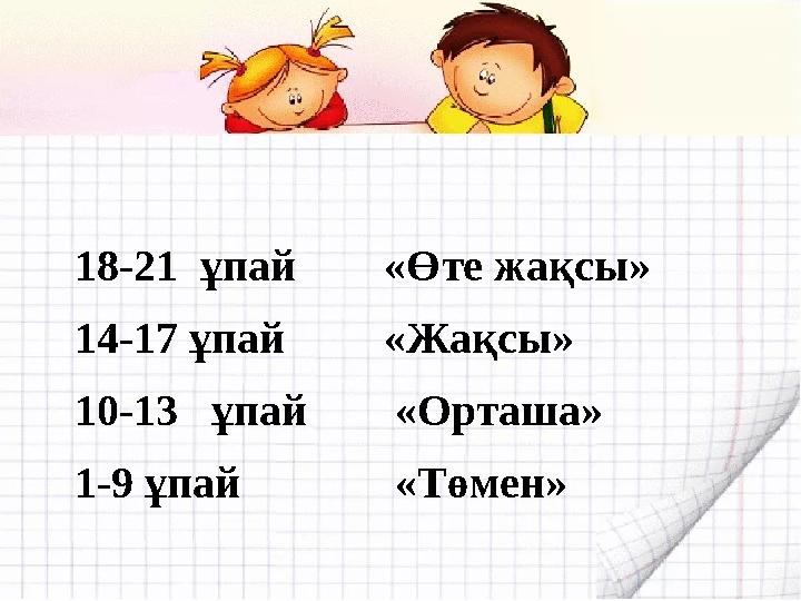 18-21 ұпай «Өте жақсы» 14-17 ұпай «Жақсы» 10-13 ұпай «Орташа» 1-9 ұпай «Төмен»