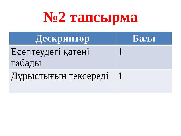 № 2 тапсырма Дескриптор Балл Есептеудегі қатені табады 1 Дұрыстығын тексереді 1