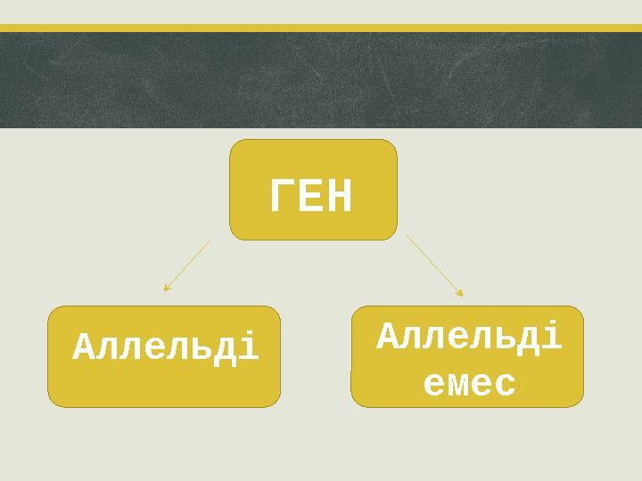ГЕН Аллельді Аллельді емес