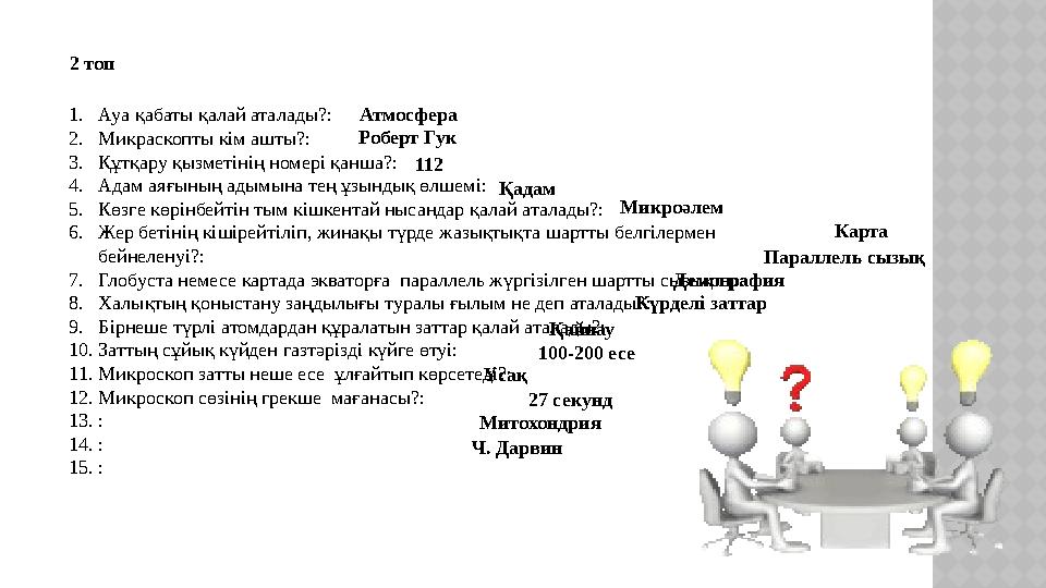 1. Ауа қабаты қалай аталады? : 2. Микраскопты кім ашты?: 3. Құтқару қызметінің номері қанша?: 4. Адам аяғының адымына тең ұзы