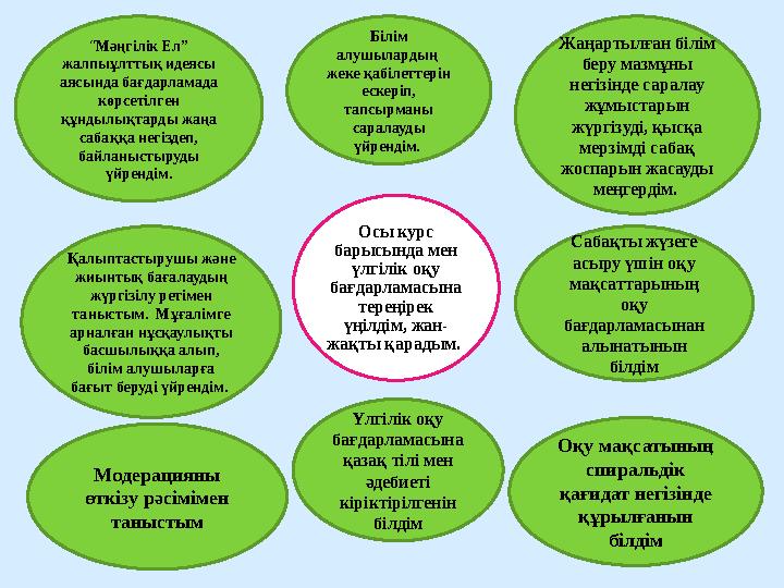 Осы курс барысында мен үлгілік оқу бағдарламасына тереңірек үңілдім, жан- жақты қарадым. “ Мәңгілік Ел” жалпыұлттық идеясы