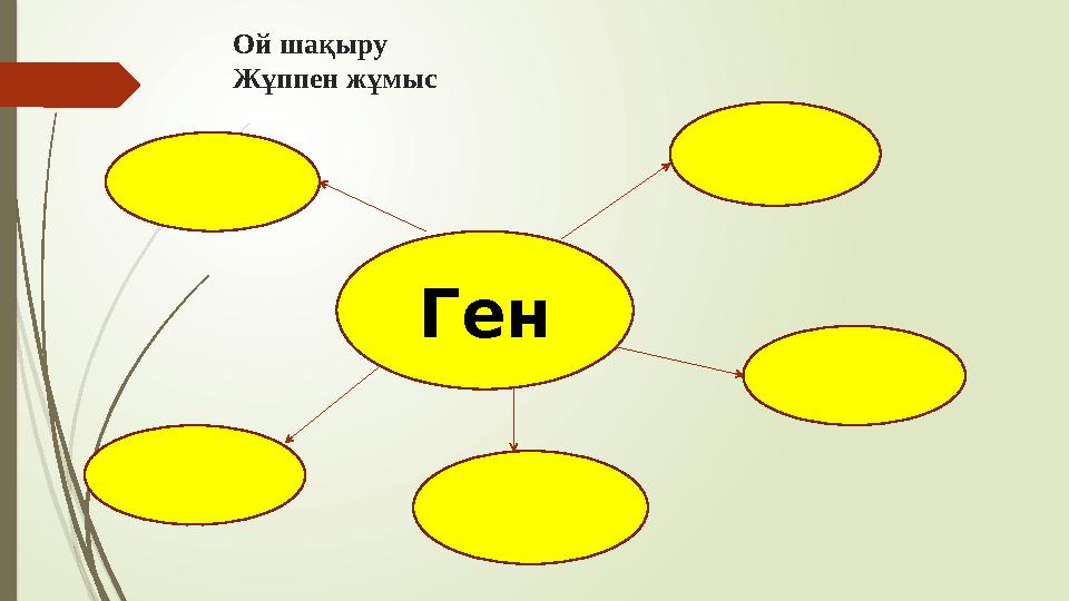 Ой шақыру Жұппен жұмыс Ген