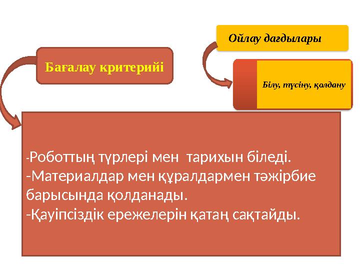 - Роботтың түрлері мен тарихын біледі. -Материалдар мен құралдармен тәжірбие барысында қолданады. -Қауіпсіздік ережелерін қат