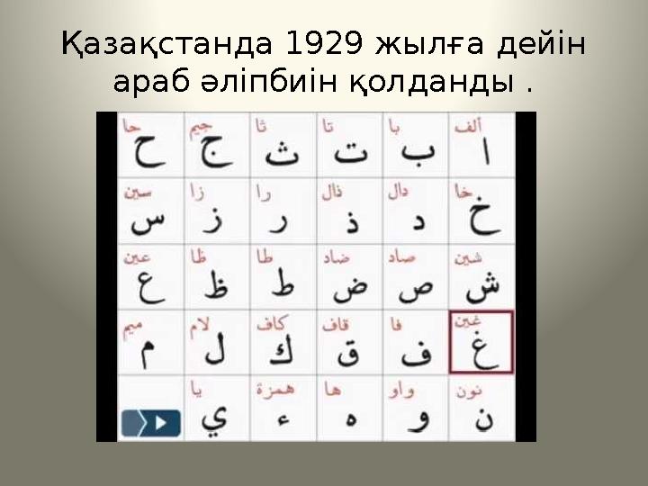 Қазақстанда 1929 жылға дейін араб әліпбиін қолданды .