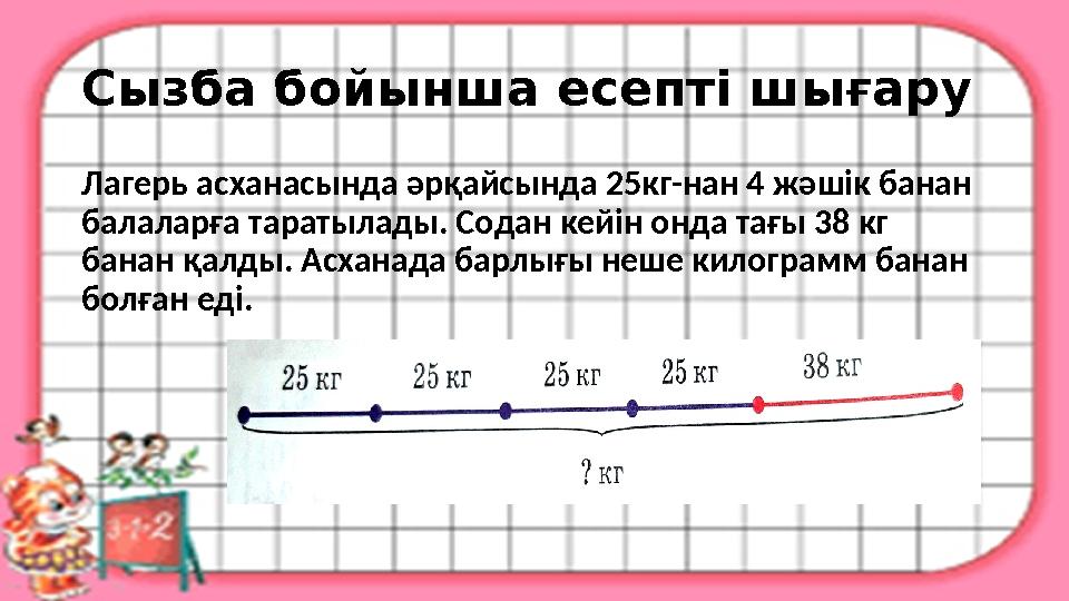 Сызба бойынша есепті шығару Лагерь асханасында әрқайсында 25кг-нан 4 жәшік банан балаларға таратылады. Содан кейін онда тағы 38