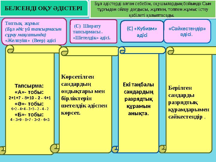 Топтық жұмыс (Бұл әдіс үй тапсырмасын сұрау мақсатында) «Желпуіш» (Веер) әдісі (С) Ширату тапсырмасы . «Шетелдік» әдіс