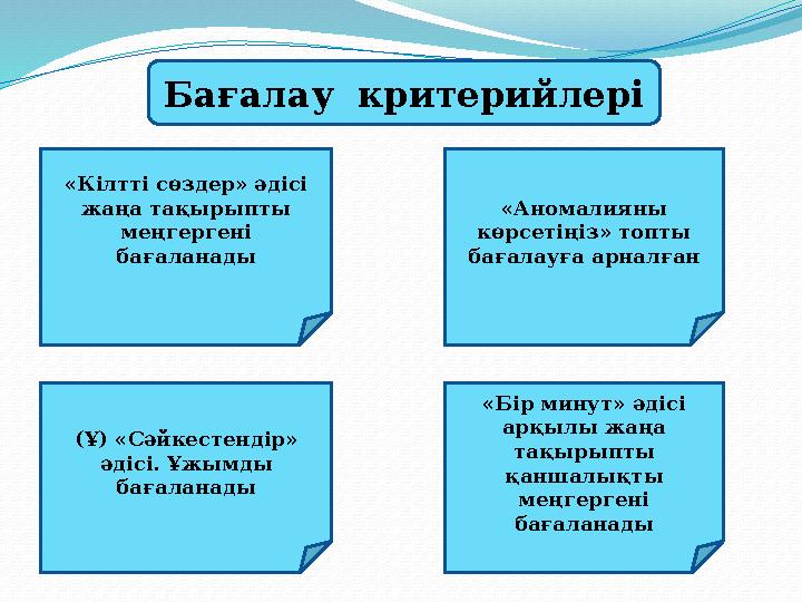 Бағалау критерийлері «Кілтті сөздер» әдісі жаңа тақырыпты меңгергені бағаланады «Аномалияны көрсетіңіз» топты бағалауға ар
