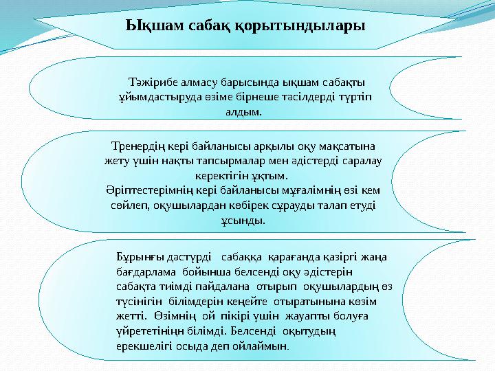 Ықшам сабақ қорытындылары Тәжірибе алмасу барысында ықшам сабақты ұйымдастыруда өзіме бірнеше тәсілдерді түртіп алдым. Тр