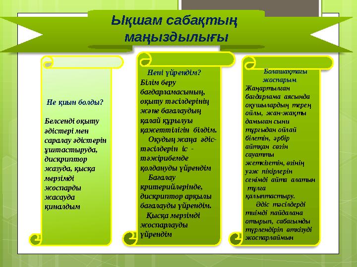 . Ықшам сабақтың маңыздылығы Нені үйрендім? Білім беру бағдарламасының, оқыту тәсілдерінің және бағалаудың қалай құ