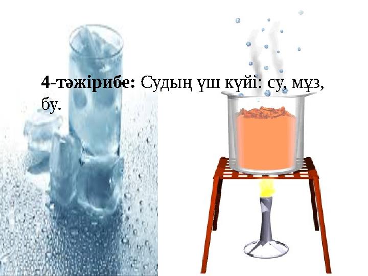 4-тәжірибе: Судың үш күйі: су, мұз, бу.