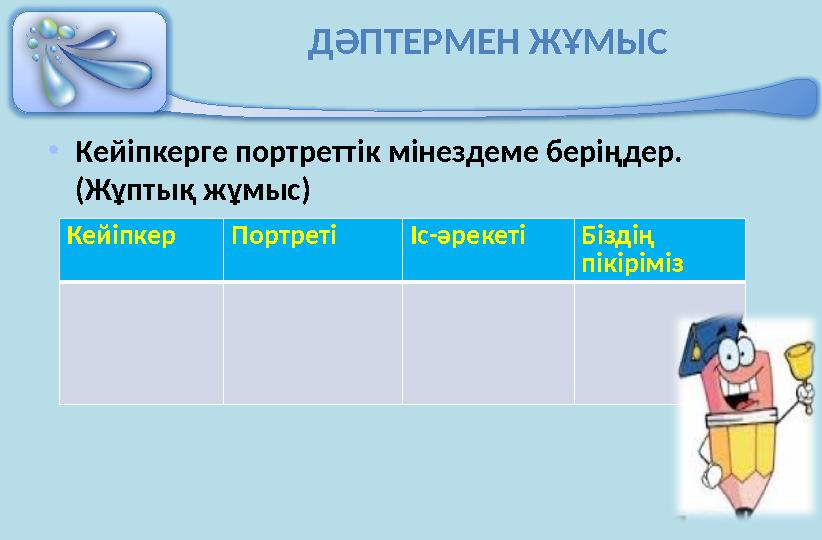 ДӘПТЕРМЕН ЖҰМЫС • Кейіпкерге портреттік мінездеме беріңдер. (Жұптық жұмыс) Кейіпкер Портреті Іс - әрекеті Біздің пікіріміз