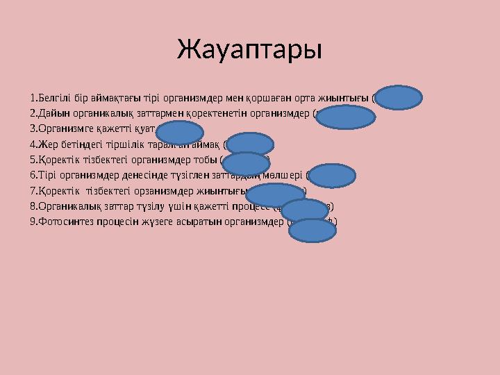 Жауаптары 1.Белгілі бір аймақтағы тірі организмдер мен қоршаған орта жиынтығы (экожүйе) 2.Дайын органикалық заттармен қоректенет