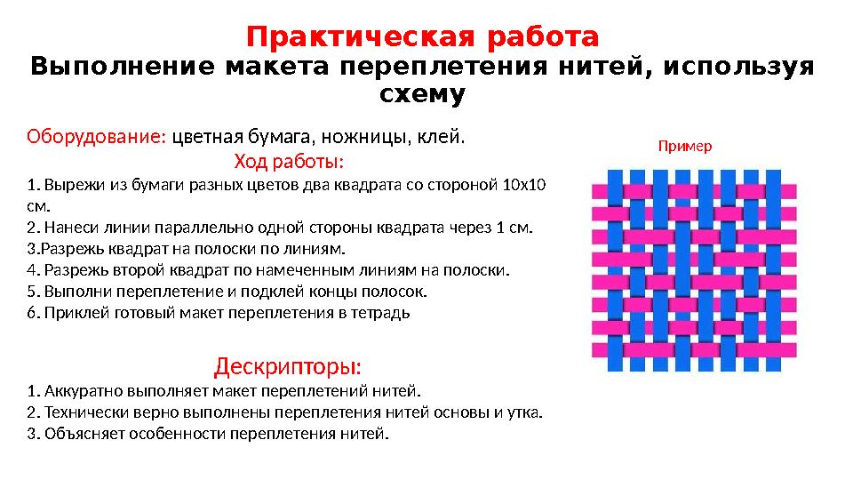 Практическая работа Выполнение макета переплетения нитей, используя схему Оборудование: цветная бумага, ножницы, клей. Ход ра