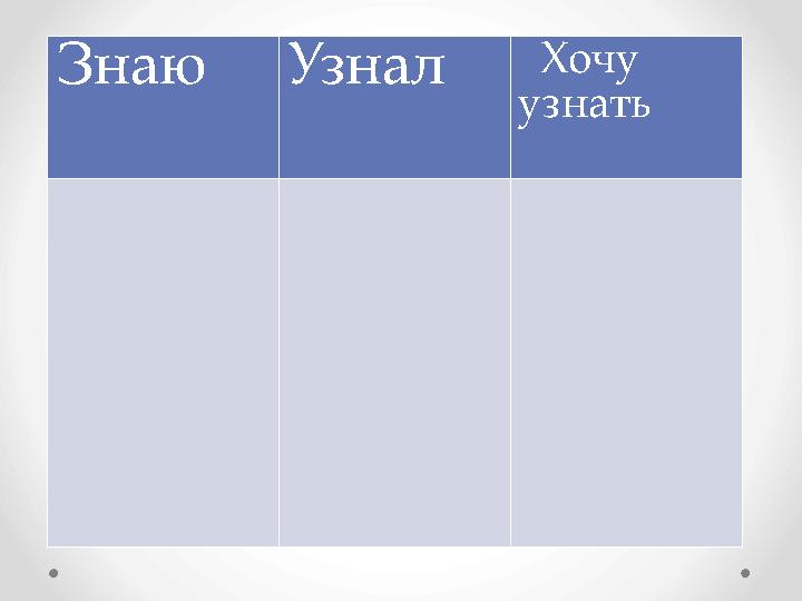 Я хочу узнать или знать. Я хочу узнать или знать