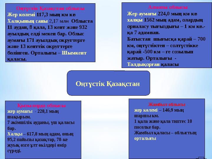 Оңтүстік Қазақстан Оңтүстік Қазақстан облысы Жер көлемі 117,3 мың км кв Халқының саны 2,17 млн Облыста 11 аудан, 8 қала,
