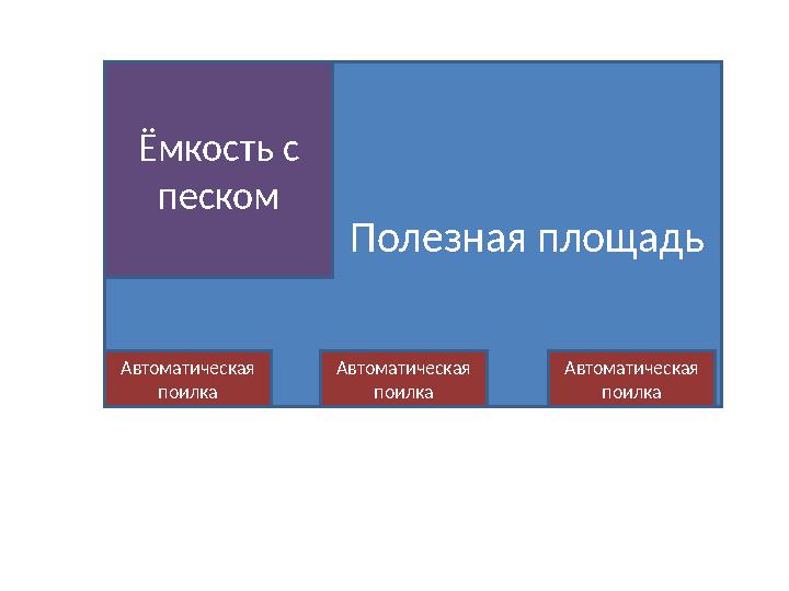 Полезная площадь Автоматическая поилка Автоматическая поилка Автоматическа