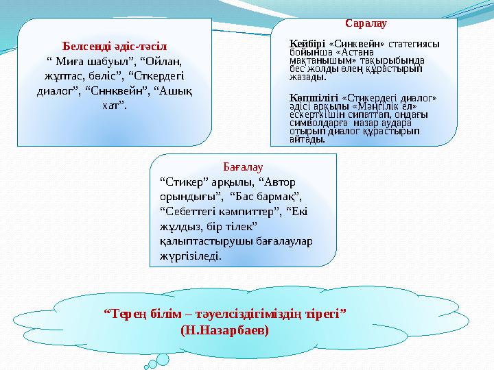 “ Терең білім – тәуелсіздігіміздің тірегі” (Н.Назарбаев)Белсенді әдіс-тәсіл “ Миға шабуыл”, “Ойлан, жұптас, бөліс”, “Сткердег