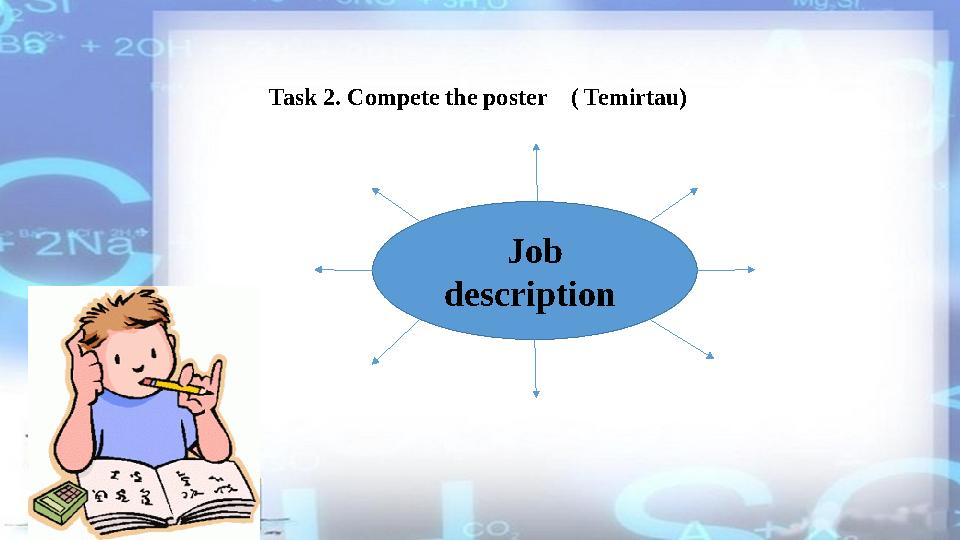 Task 2. Compete the poster ( Temirtau) Job description