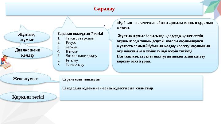 Саралау . Сараланған тапсырма Сандардың құрамынан өрнек құрастырып, салыстыр Жұптық жұмыс Диалог және қолдау Жеке жұмыс Қарқы