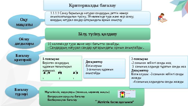 Критериалды бағалау Оқу мақсаты 1.1.1.1 Санау барысында натурал сандардың реттік номері анықталатындығын түсіну; 10 көлемінде