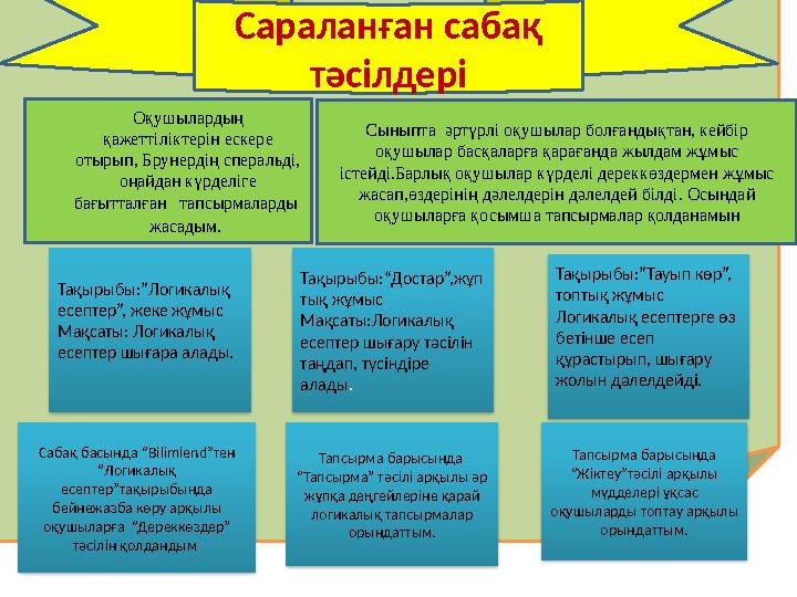 Сараланған сабақ тәсілдері Оқушылардың қажеттіліктерін ескере отырып, Брунердің сперальді, оңайдан күрделіге бағытталған