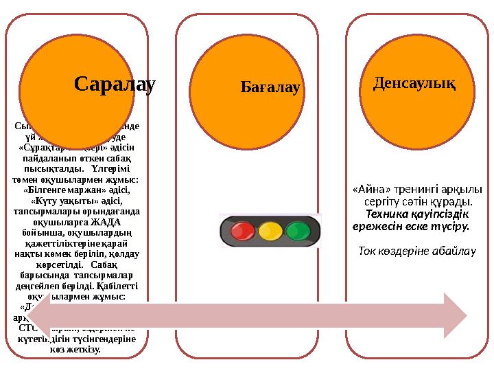 Сыныптағы саралау кезінде үй жұмысын тексеруде «Сұрақтар шеңбері» әдісін пайдаланып өткен сабақ пысықталды. Үлгерімі т