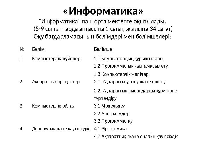 «Информатика» "Информатика" пәні орта мектепте оқытылады. (5-9 сыныптарда аптасына 1 сағат, жылына 34 сағат) Оқу бағдарламас