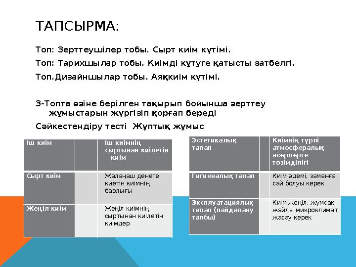 ТАПСЫРМА: Топ: Зерттеушілер тобы. Сырт киім күтімі. Топ: Тарихшылар тобы. Киімді кұтуге қатысты затбелгі. Топ.Дизайншылар тобы.