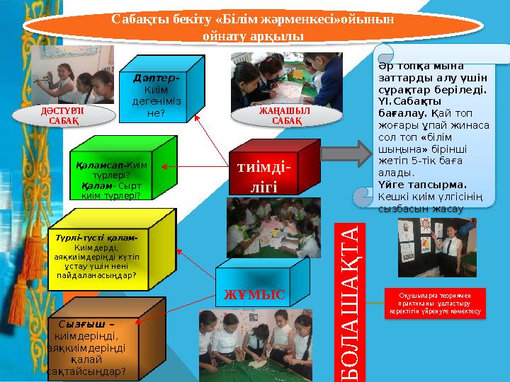 Сабақты бекіту «Білім жәрменкесі»ойынын ойнату арқылы ДӘСТҮРЛІ САБАҚ ЖАҢАШЫЛ САБАҚ Әр топқа мына заттарды алу үшін сұр