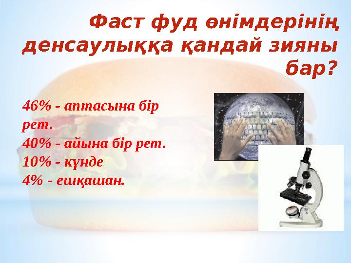 Фаст фуд өнімдерінің денсаулыққа қандай зияны бар? 46 % - аптасына б ір рет. 40% - айына бір рет. 10% - күнде 4% - ешқашан.