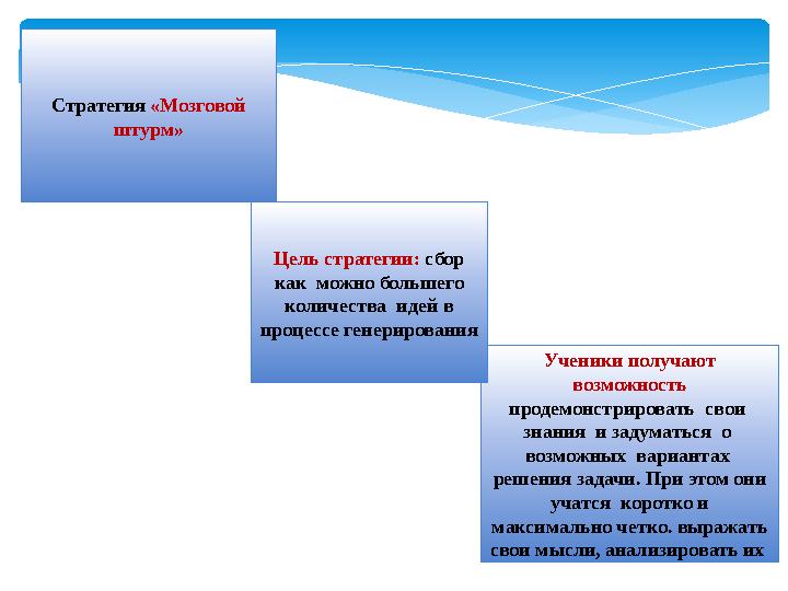 Стратегия «Мозговой штурм» Ученики получают возможность продемонстрировать свои знания и задуматься о возможных вари